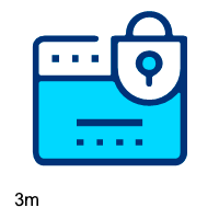 Security Risks from Third-Party Apps