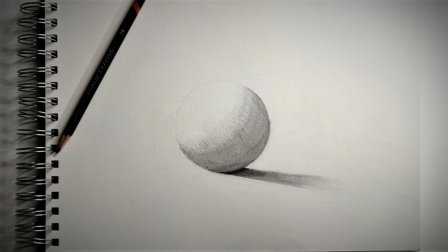 How To Draw a 3D Sphere